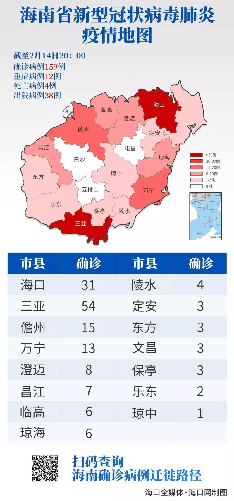 青海疫情防控通告与海口最新动态更新