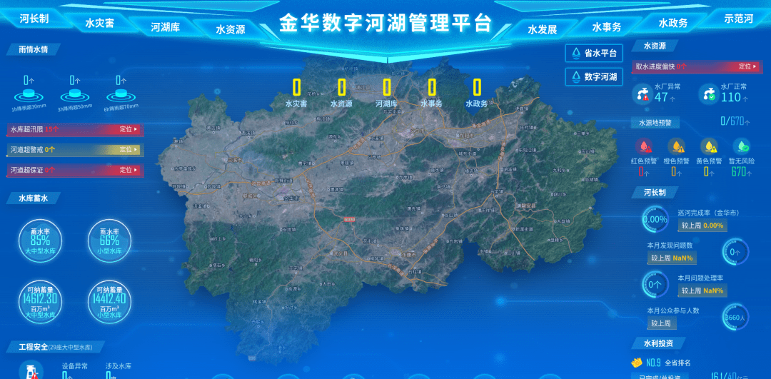 浙江水利疫情填报，数字化防线守护水资源安全