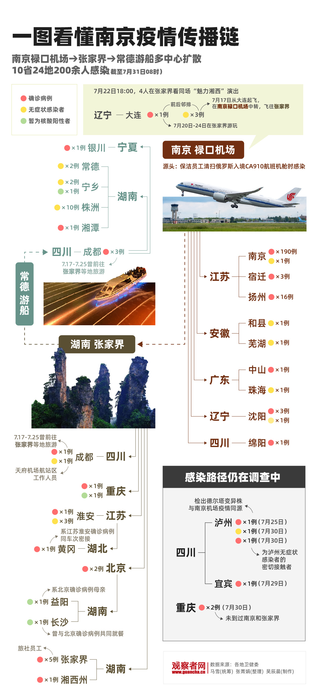 青海省疫情最新通告与南京疫情动态解析