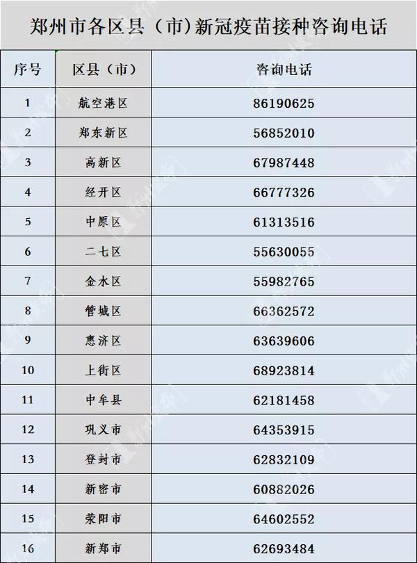 青海疫情最新通告与郑州动态分析报告