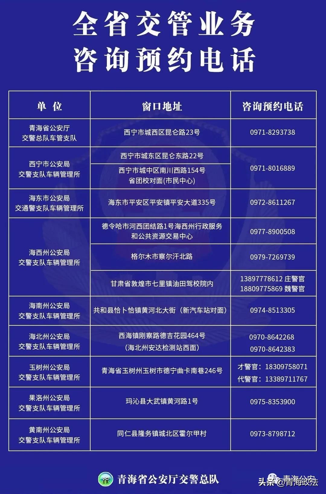 青海省最新疫情通告与西宁市通知发布