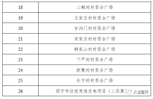 青海西宁新冠病毒最新动态，防疫进展及应对措施