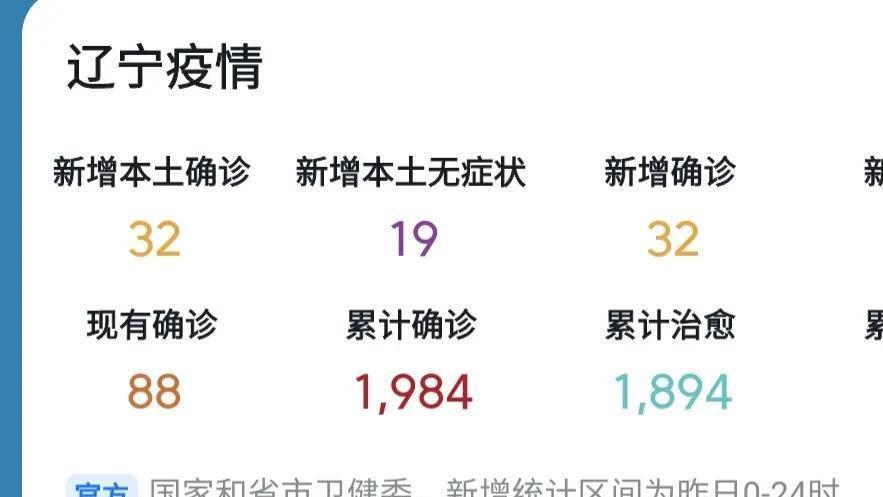 辽宁省疫情挑战与应对策略详解