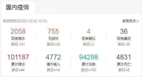 辽宁省疫情最新更新概况