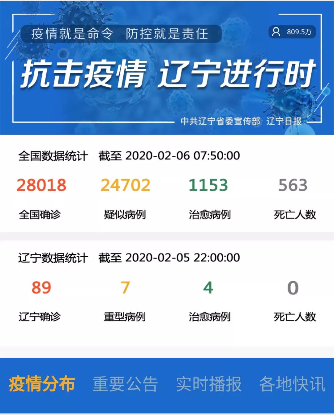 辽宁省疫情最新数据，坚定信心，携手共克时艰