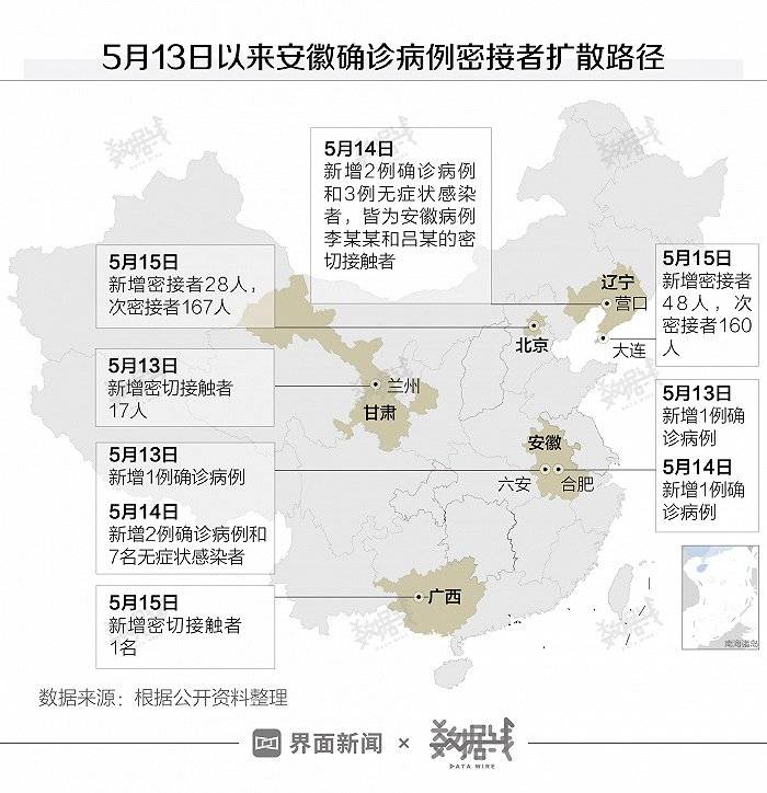 辽宁疫情最新动态，新增病例、抗击进展与挑战