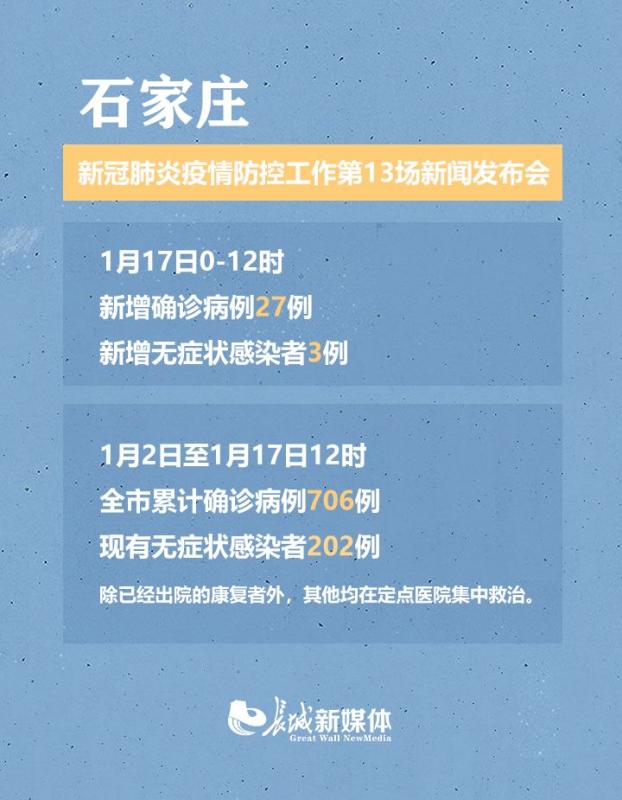 辽宁石家庄疫情最新情况简报