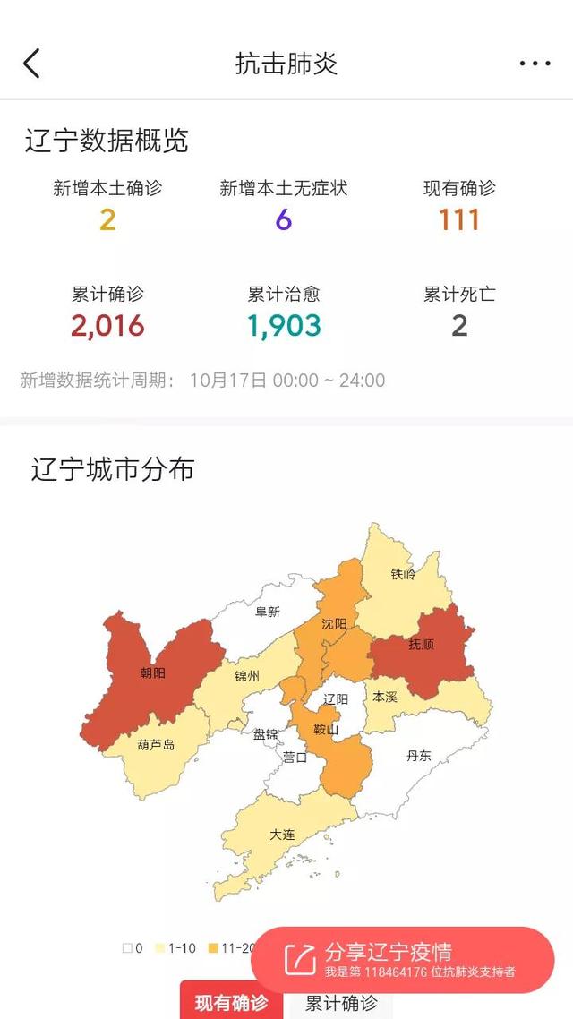 辽宁省疫情最新分析报告，新增情况详解