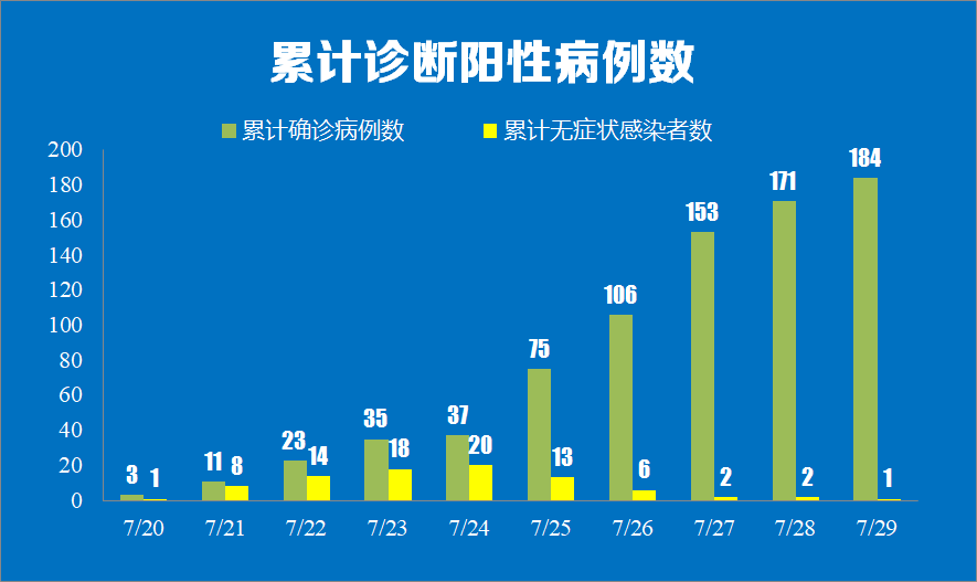 沈阳与安徽疫情源头探究，揭秘病毒传播路径