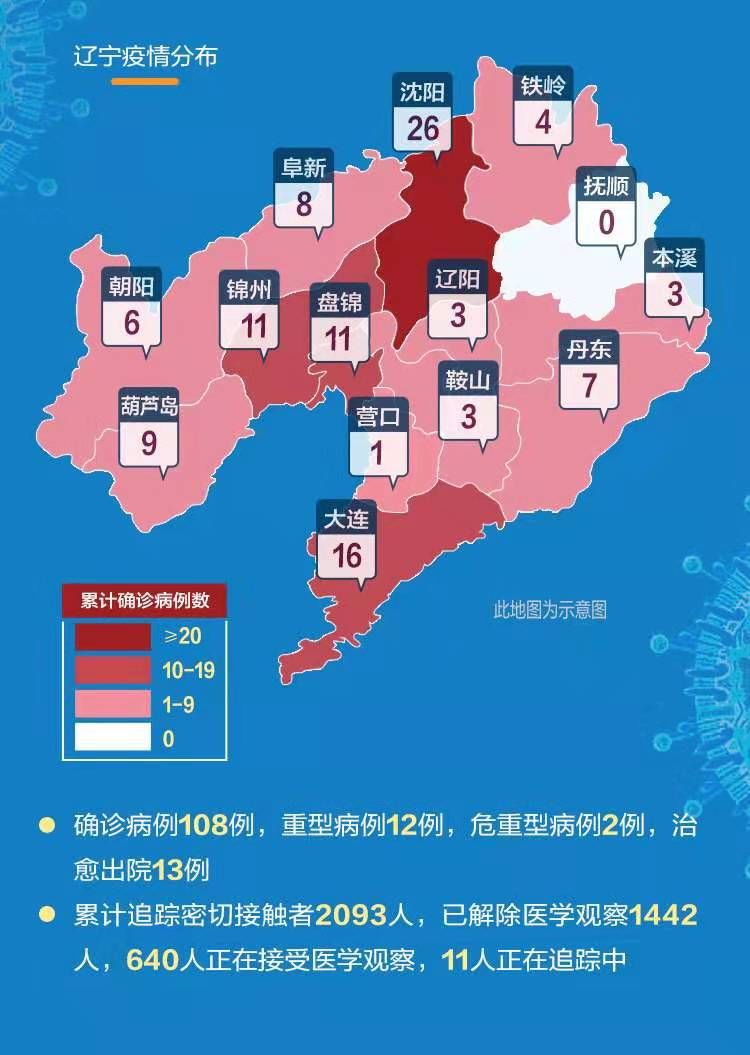沈阳新增病例行踪曝光，全力追踪与防控疫情扩散战报道