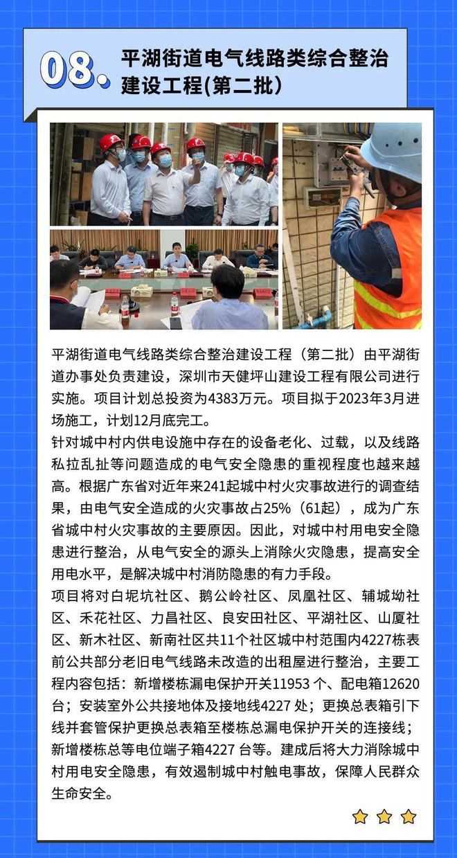 辽宁沈阳城市更新与民生发展新篇章启动通告