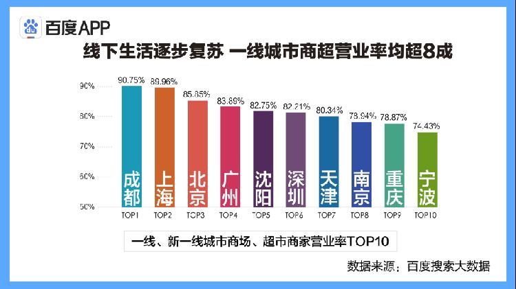 沈阳今日新增动力，城市发展与脉络新篇章