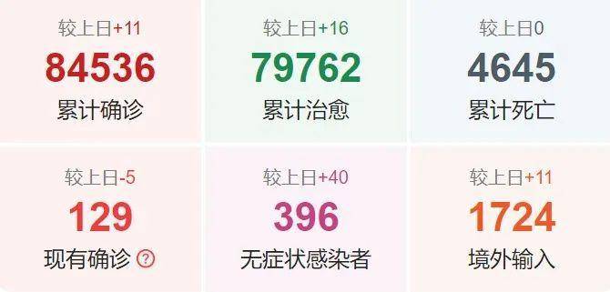 沈阳疫情最新数据与防控动态更新
