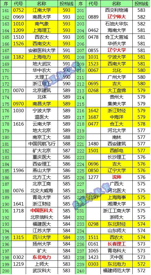 辽宁疫情防控与兰州新政策实施，挑战与应对