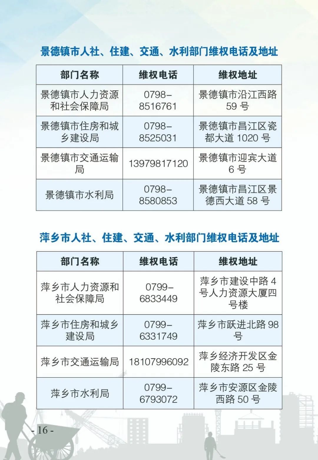 江西省住建委电话，政府与服务对象的沟通桥梁