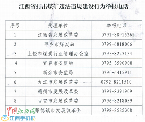 江西省住建局投诉举报电话，畅通为民服务渠道