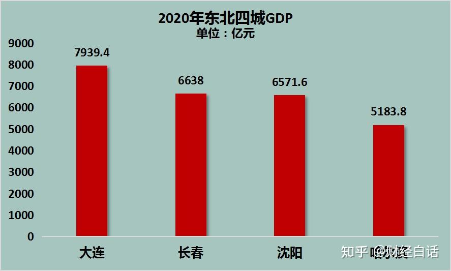 长春与沈阳，疫情之下的城市挑战与曙光