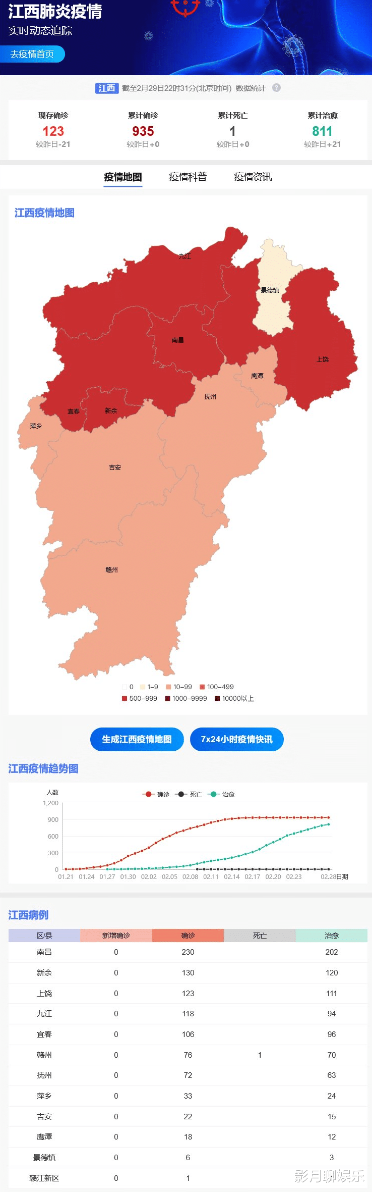 江西疫情实时查询，科学防控，掌握最新动态