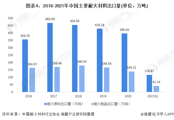 江西省疫情现状及其影响分析综述