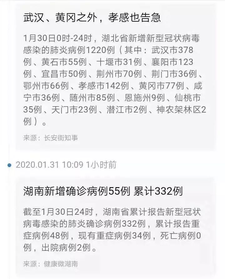 江西省南昌市新型肺炎最新动态更新