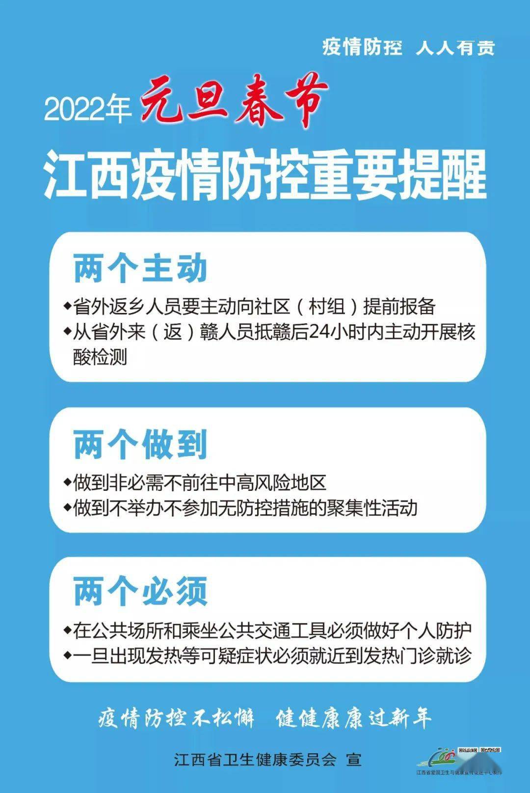 江西省新冠疫情防控与应对策略
