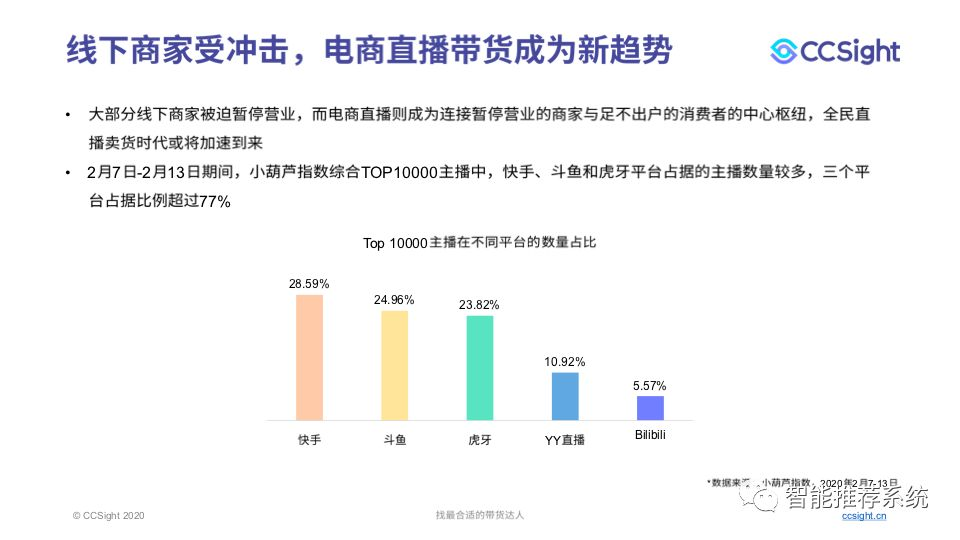 江西与青海疫情最新形势分析报告
