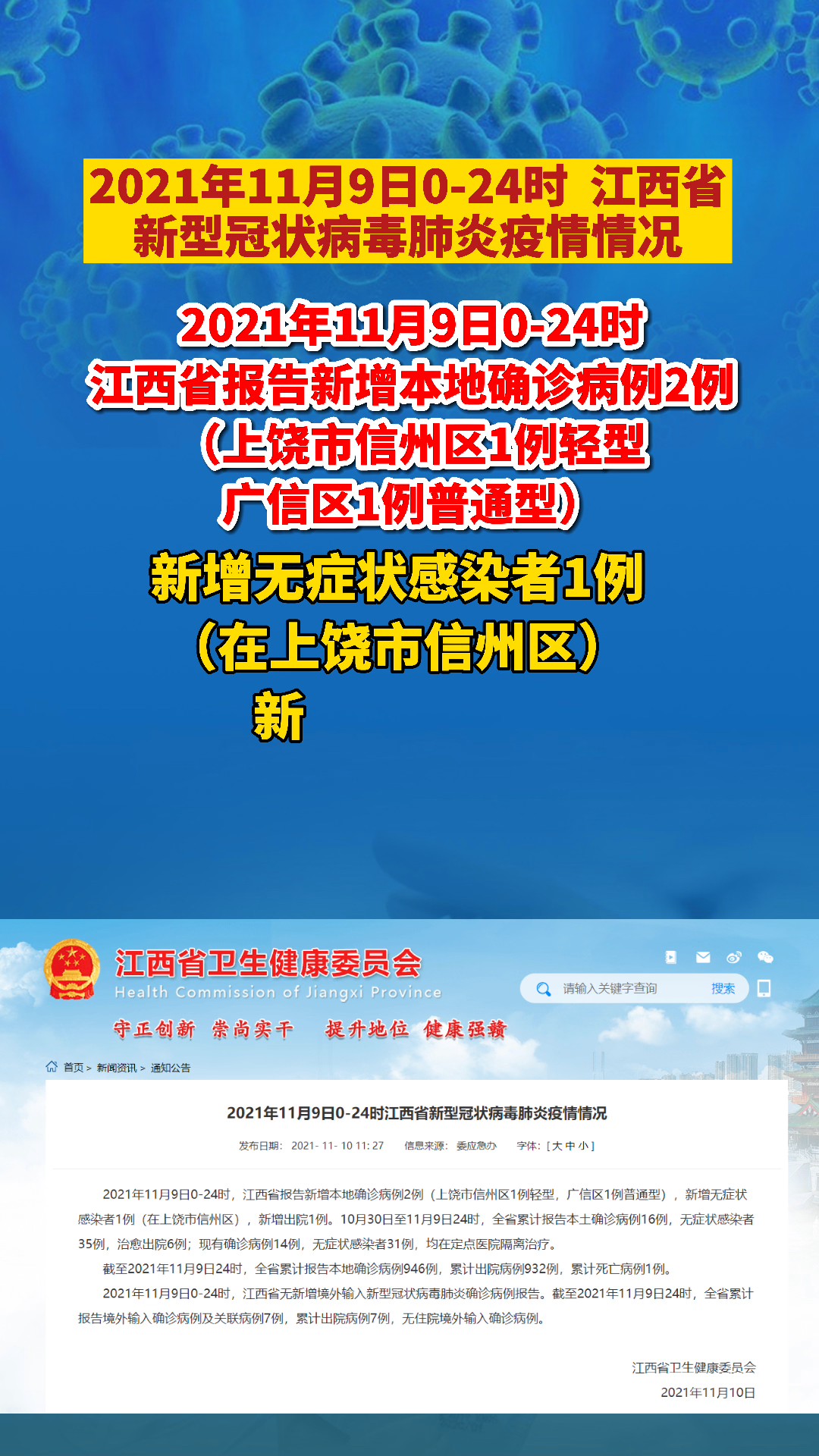 江西省新冠疫情最新动态更新