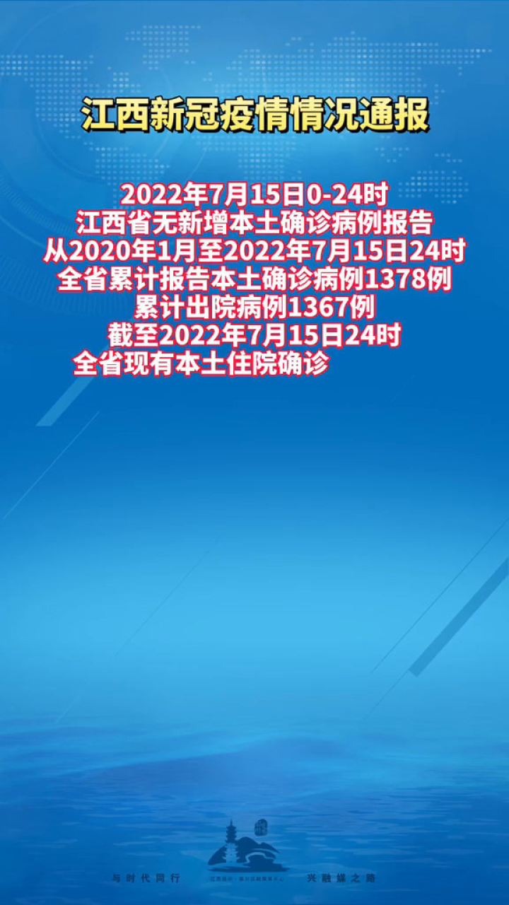 江西省新冠疫情最新情况汇报