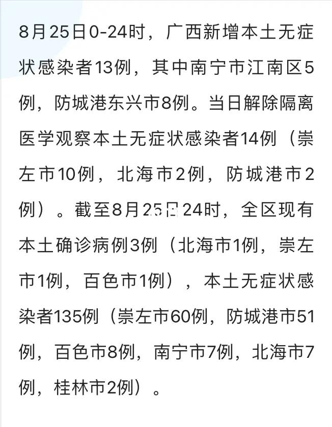 广西南宁疫情现状及其面临的挑战