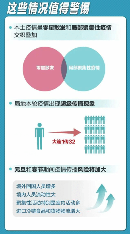 广西南宁疫情防控态势深度解析