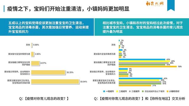 乌鲁木齐疫情现状深度解析