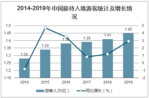 澳门疫情现状分析