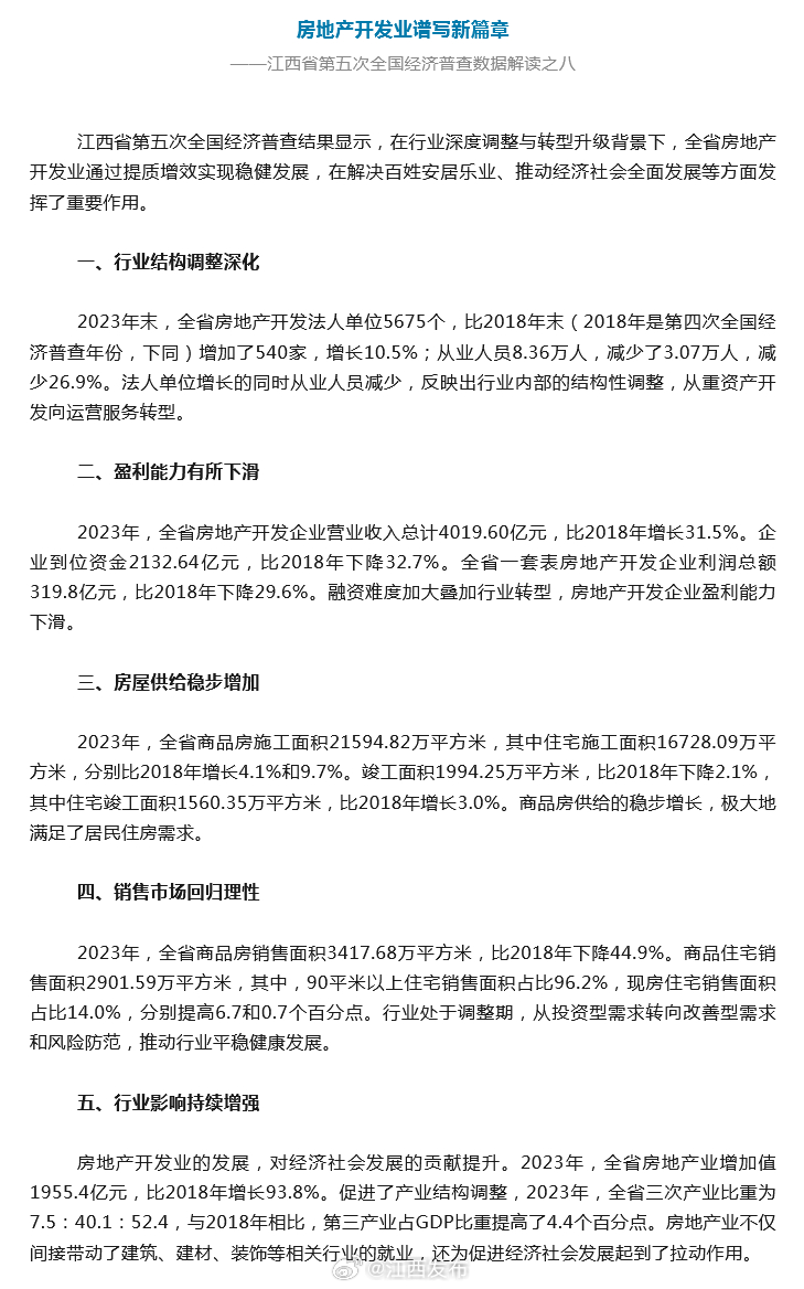 江西省住建云平台崛起与发展概览