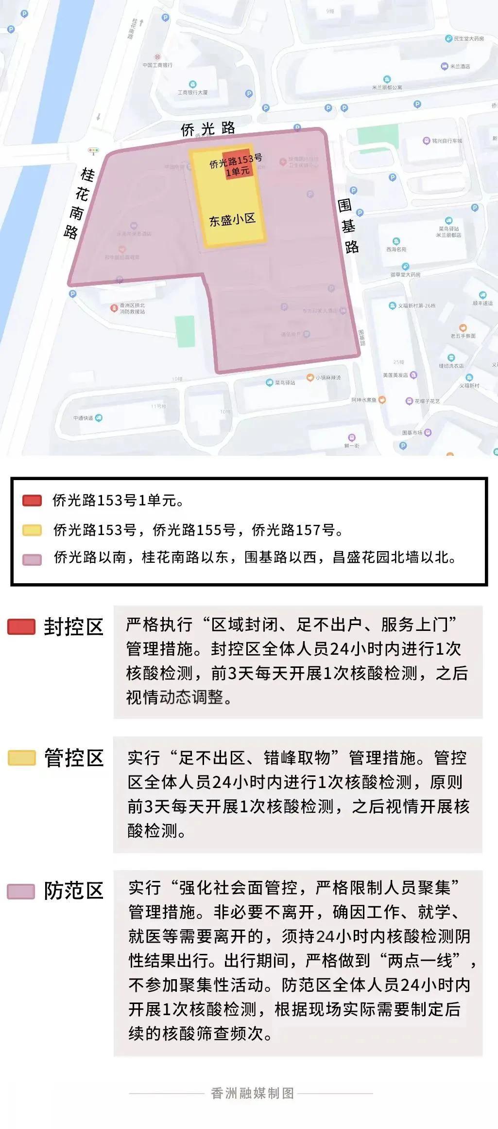 澳门新规新篇章，共筑健康防线，迎战疫情挑战