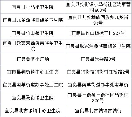 江西省疫情防控指挥部最新文件解读与解析