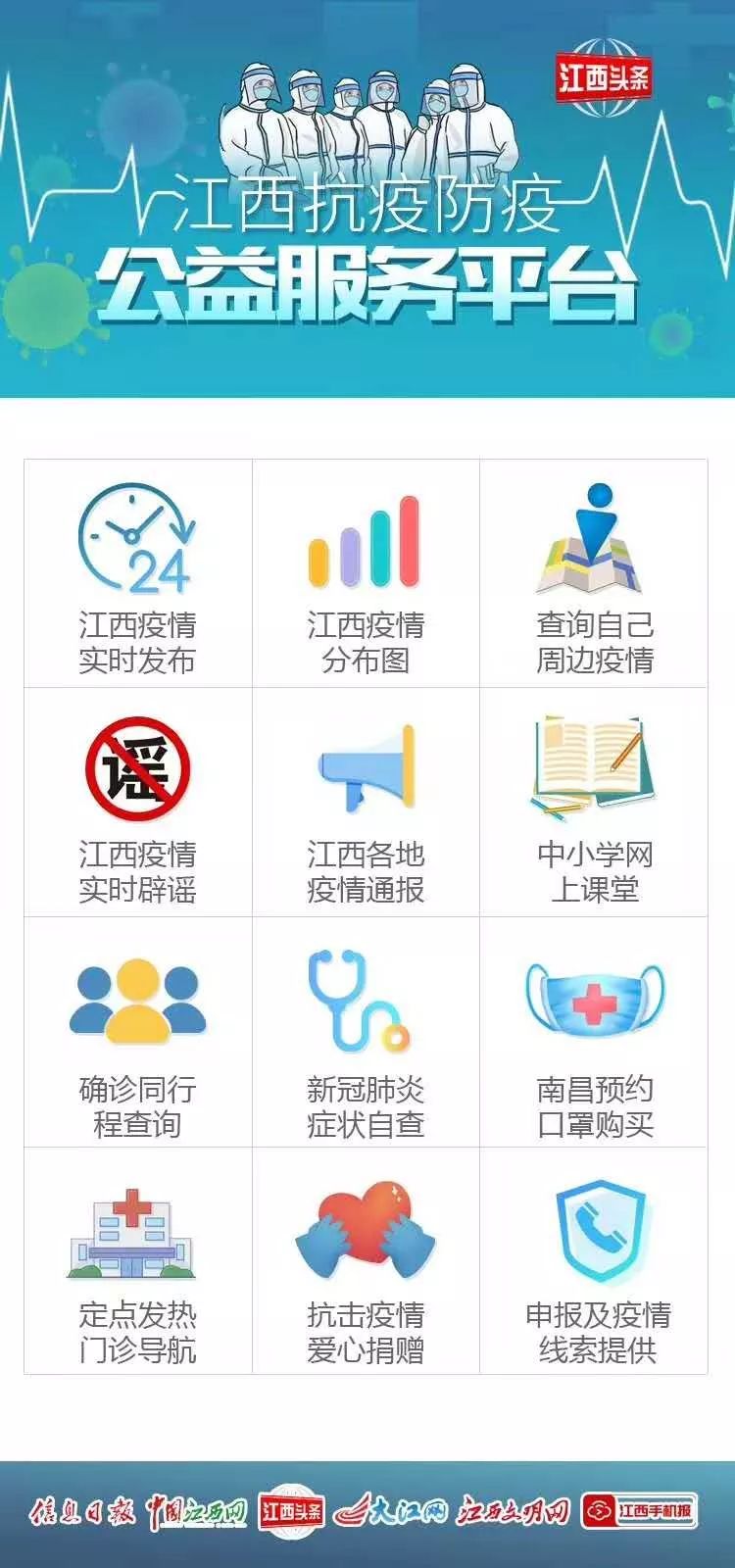 江西省疫情最新动态，今日新增病例详解