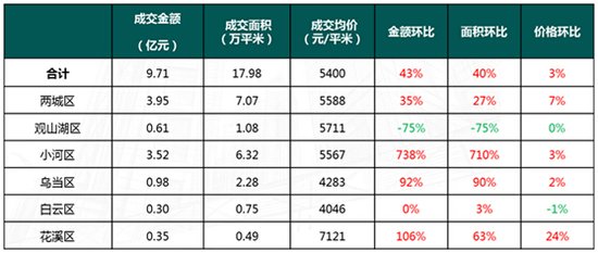 上海最新动态，城市活力与机遇的再次井喷大爆发