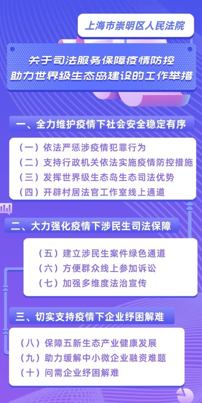 上海最新疫情通报，全面应对，共筑防线防线