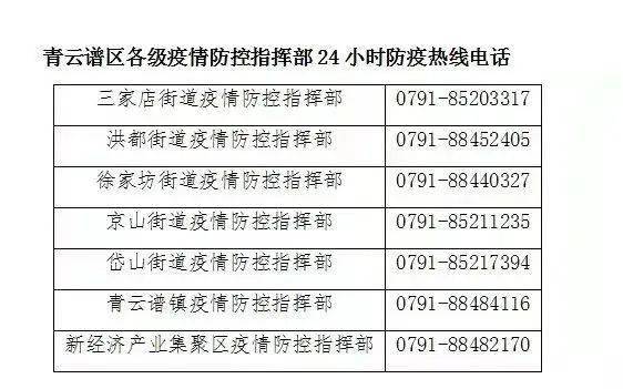 江西省新冠疫情指挥部电话，连接民众与防控安全的桥梁