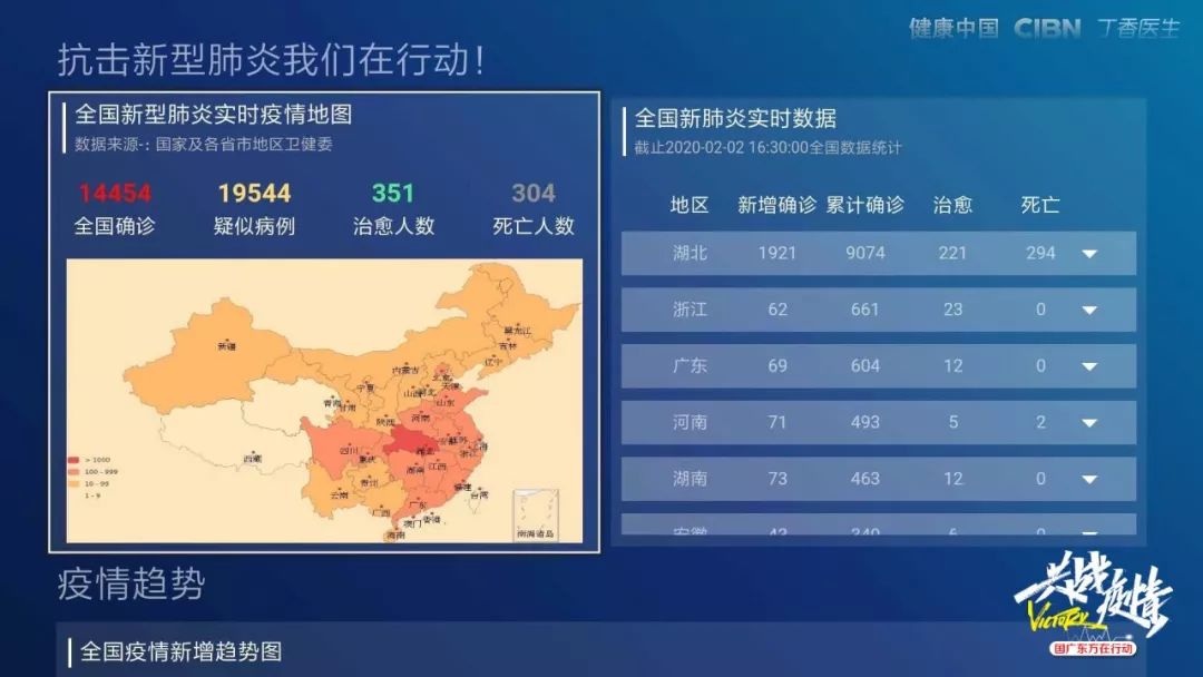 上海疫情暴发，挑战与应对策略