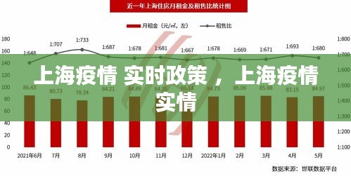 北京与上海的疫情防控策略与实践对比