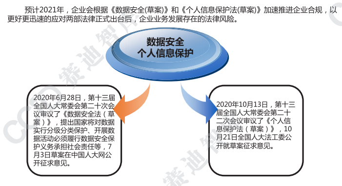 北京与上海的疫情风险等级，挑战及应对策略解析