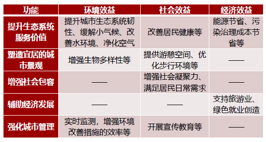 北京最新防疫规定与上海应对策略比较，城市防疫行动协同作战