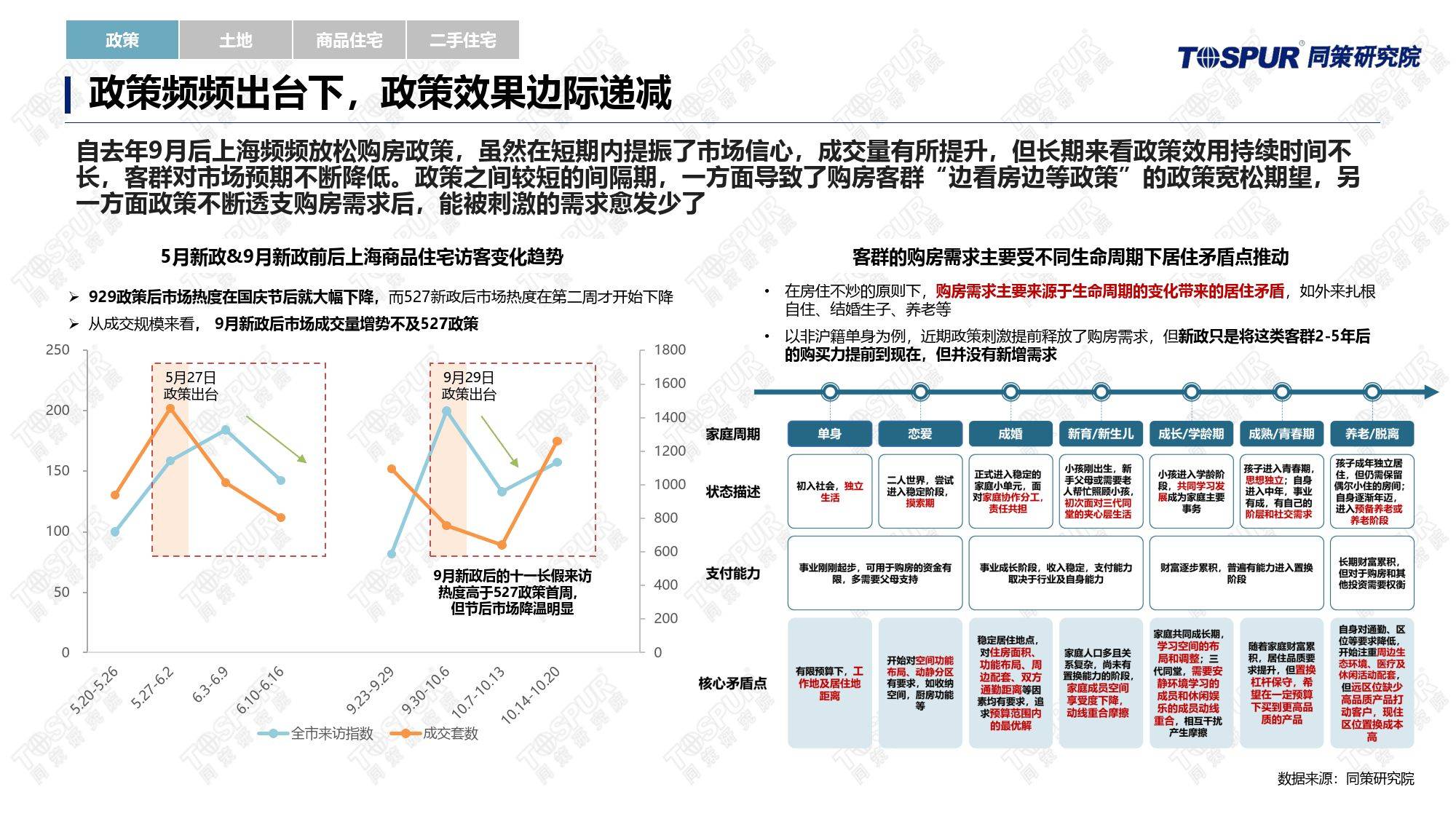上海疫情最新观察，2024年的挑战与应对策略解析