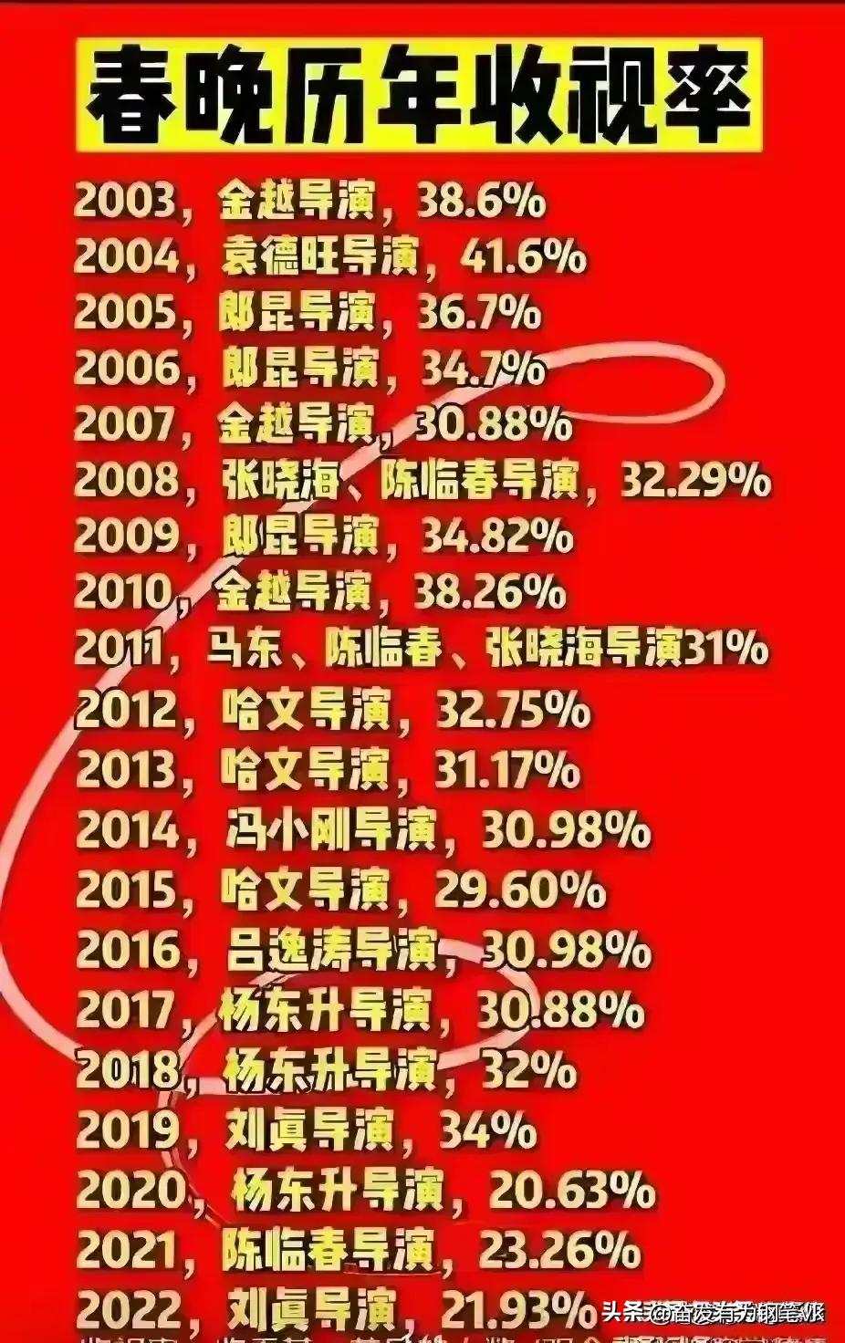 上海2024年疫情最新概况