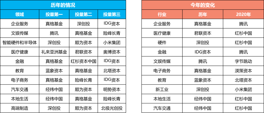 上海疫情最新情况报告（2024年）发布最新动态分析