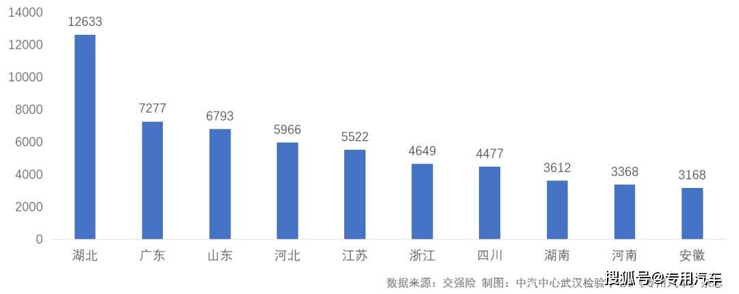 上海疫情在2021年4月的状况分析概述
