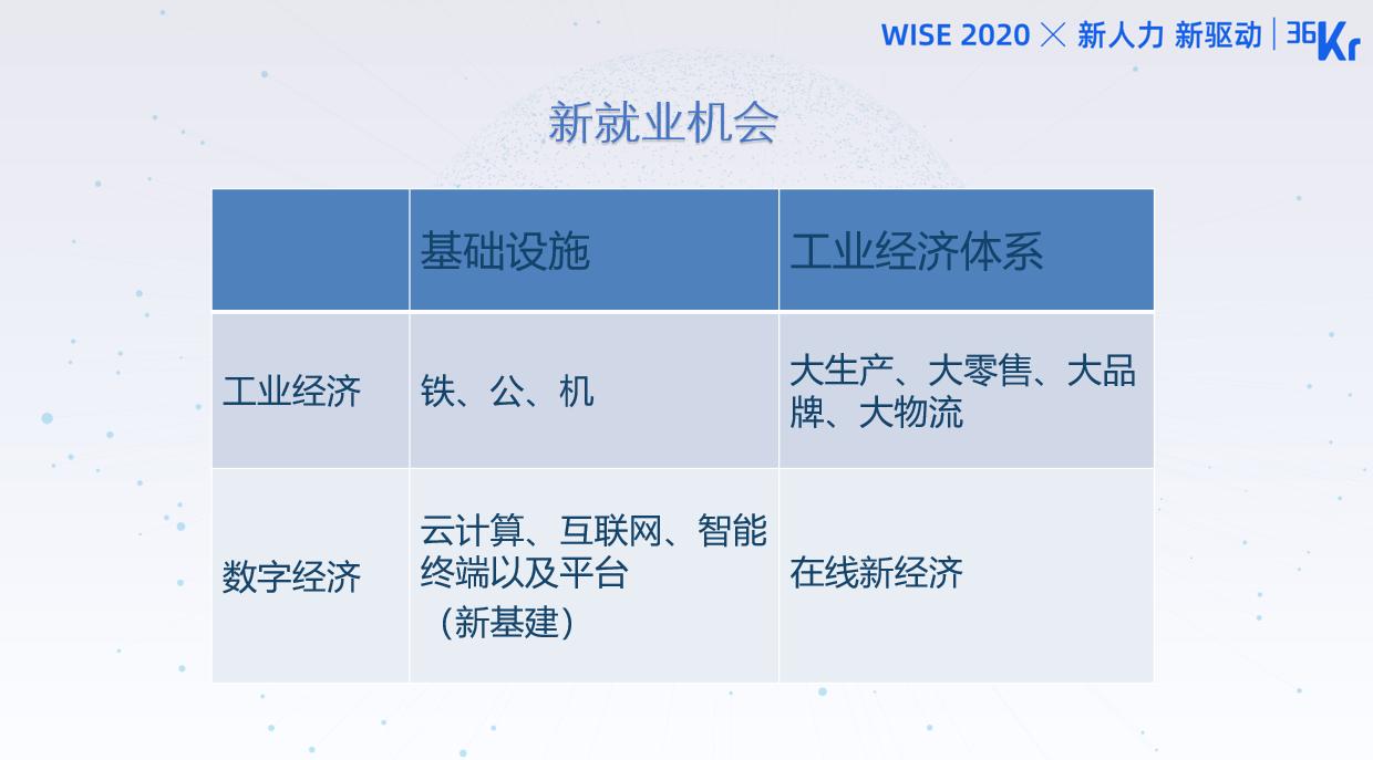 上海三大疫情的挑战与应对策略