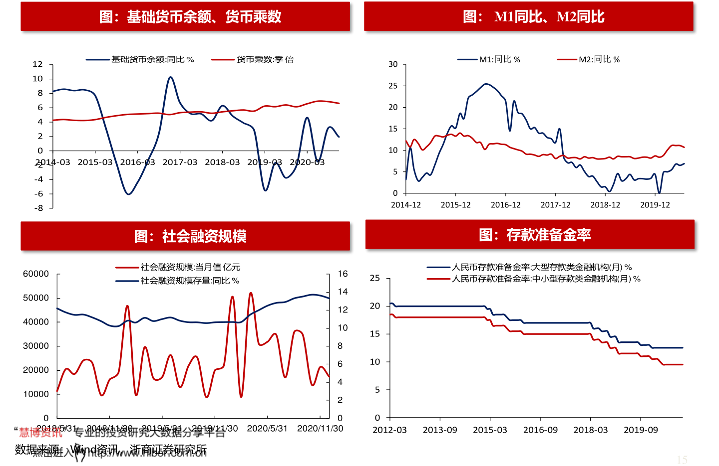 黑龙江省鸡西市疫情现状及其防控措施概述