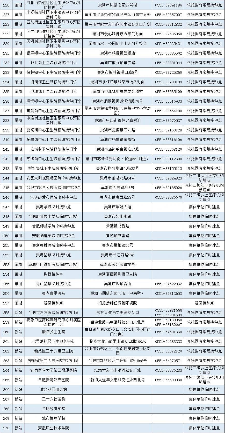 上海与安徽携手共抗新冠疫情挑战
